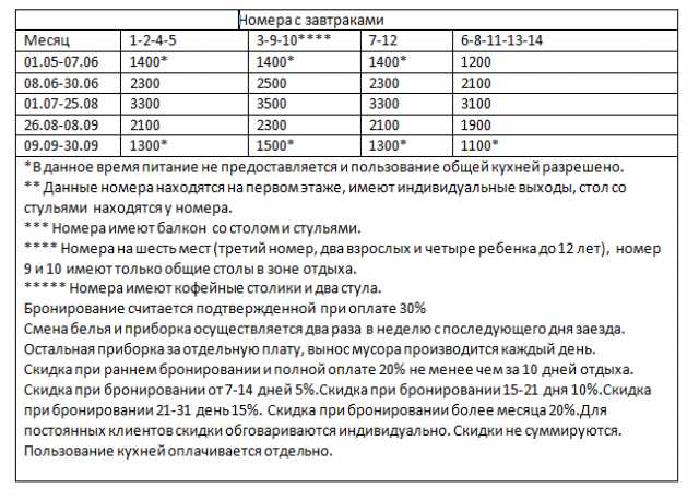 avtobusnyi-tur-na-cernoe-more-v-niznem-novgorode-predlozenie-uslugi-v-obieiavlenii-u26055073-na-baraxlanet-big-1